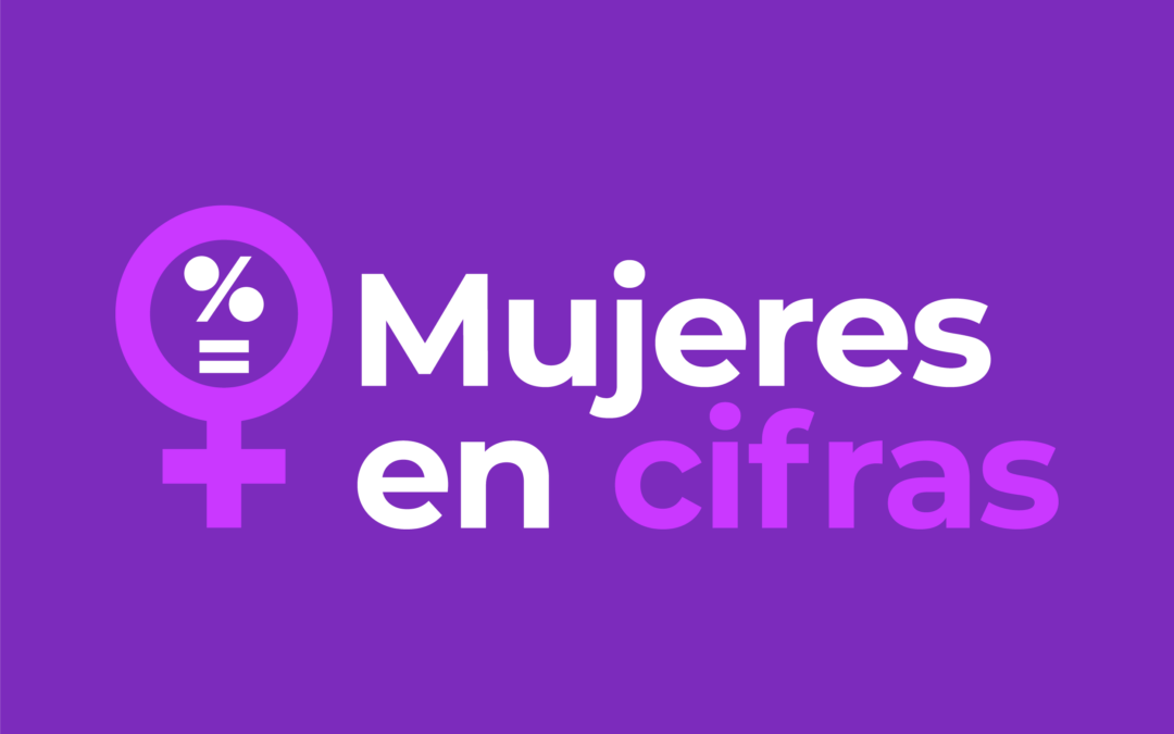 #MujeresEnCifras