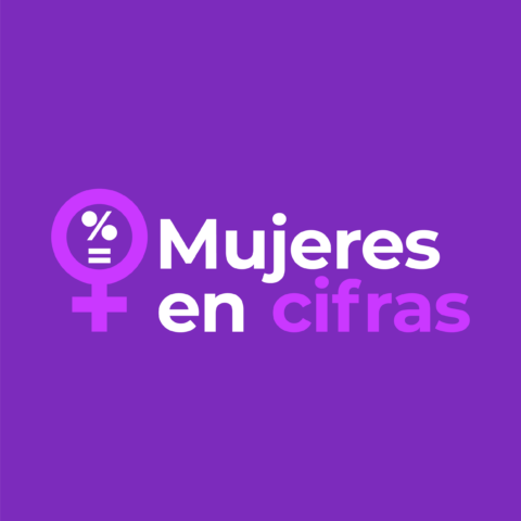 #MujeresEnCifras